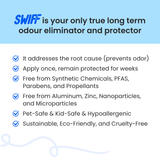 SWIFF for Fabrics